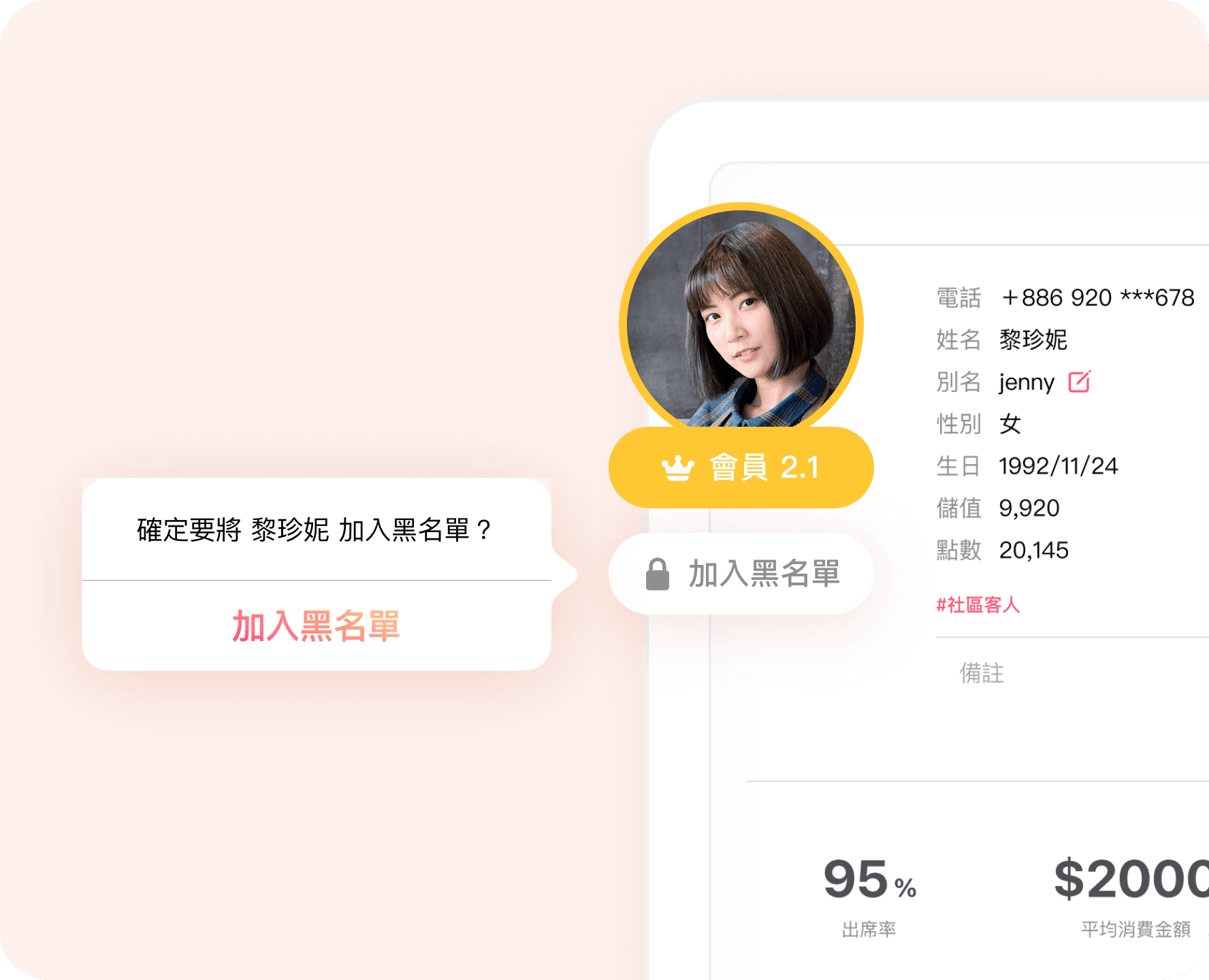 黑名單/觀察名單