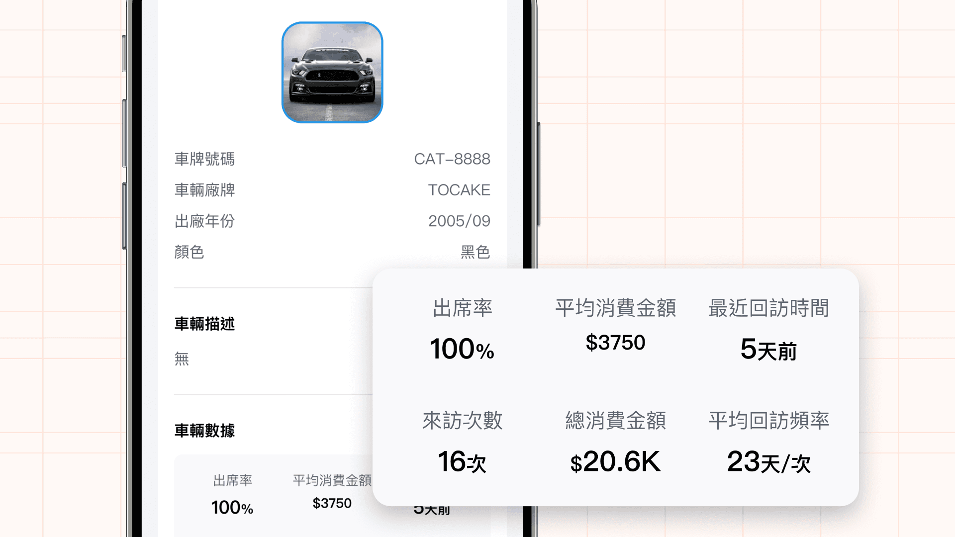 夯客汽車美容模組