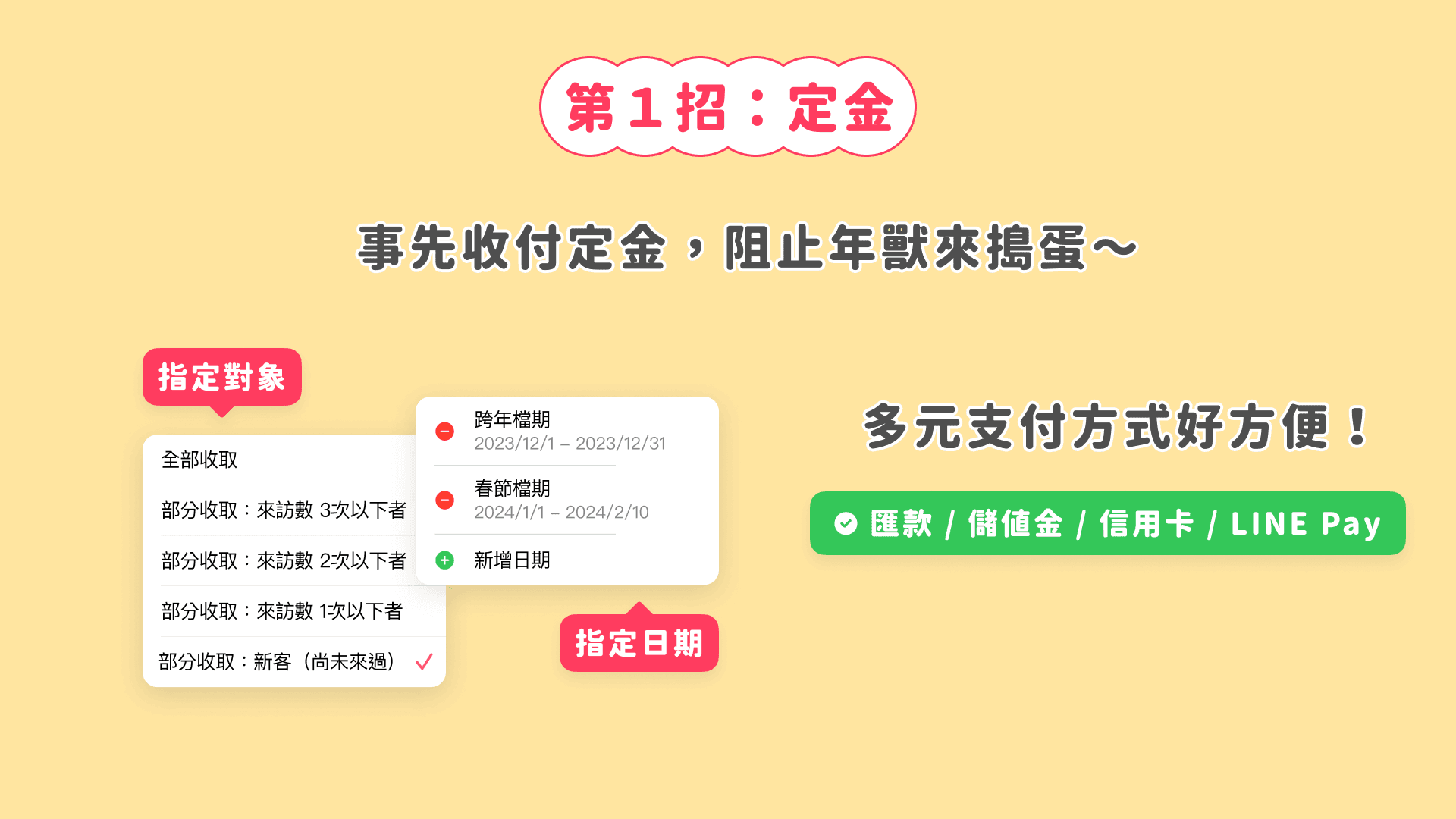 事先收定金,擊退爽約客!