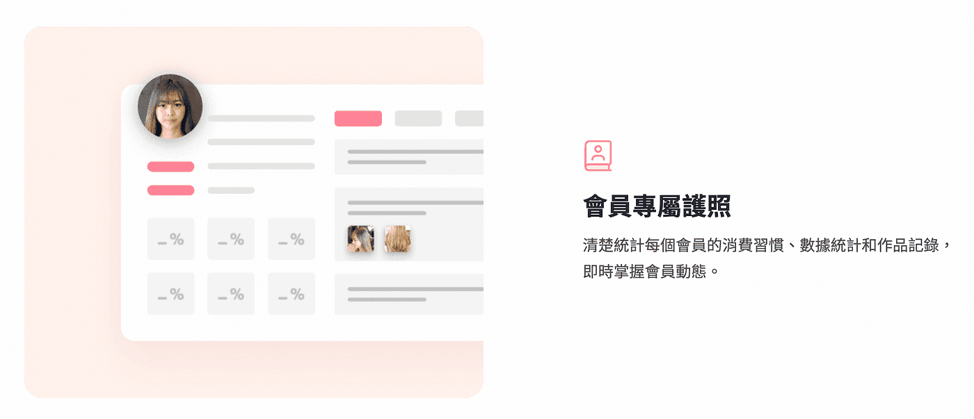 夯客會員護照,掌握會員資料