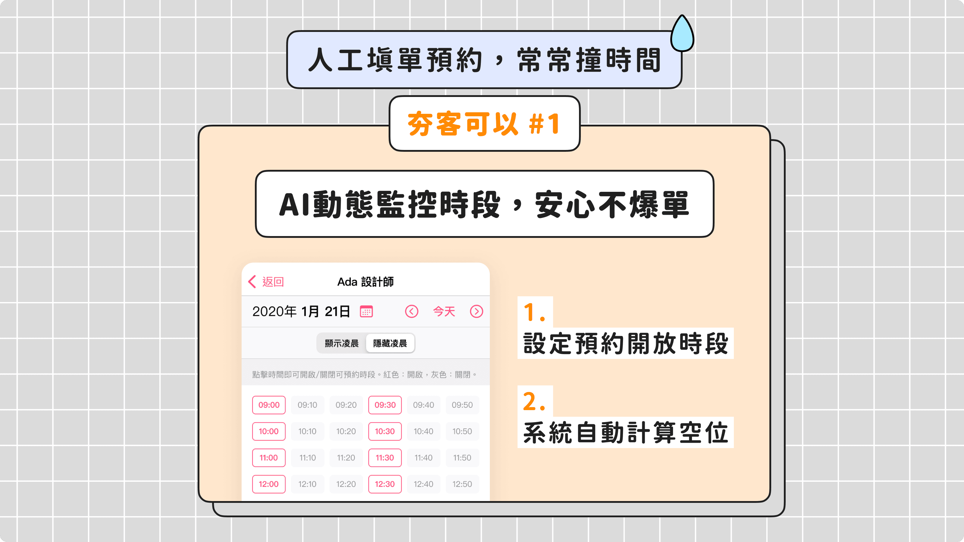 夯客AI 動態監控時段,安心不爆單!
