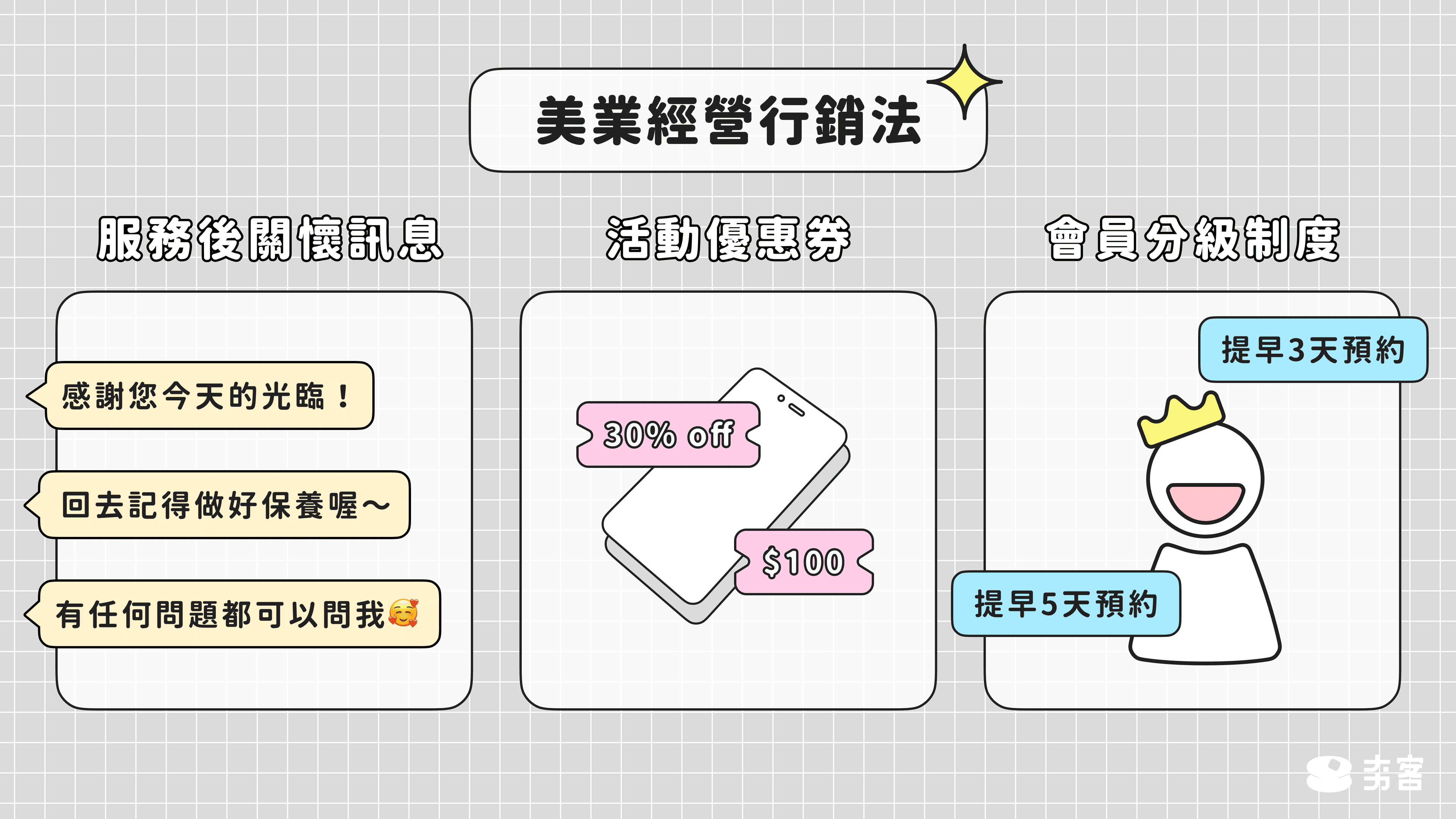 霧眉 紋繡 夯客預約系統